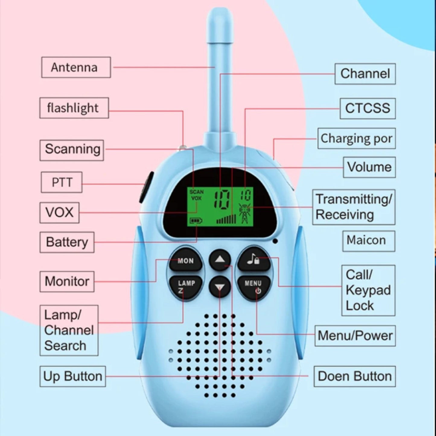 Set Toki - voki za decu ( Kids Walkie Talkie )...